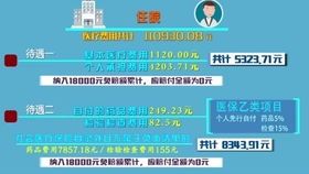 女王的财产怎么分配好