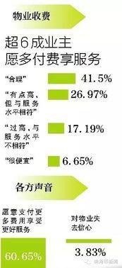 新郑房产交易税到底咋算?你可能不知道的几件事 新郑房产交易税是多少啊