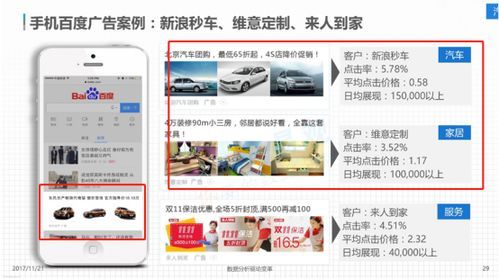 广州二类电商广告投放公司全攻略,抖音忽悠的投放秘籍 广州二类电商广告投放公司
