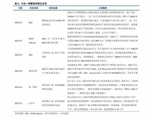 汉王科技为什么不分红股票呢 汉王科技为什么不分红股票呢