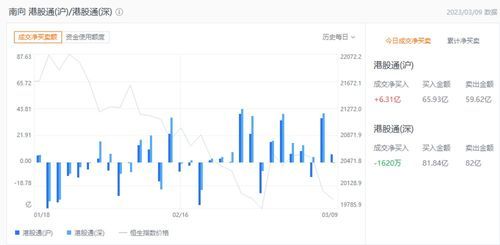 股票涨停了为什么海能跌