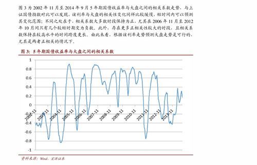 康宁医药股票代码