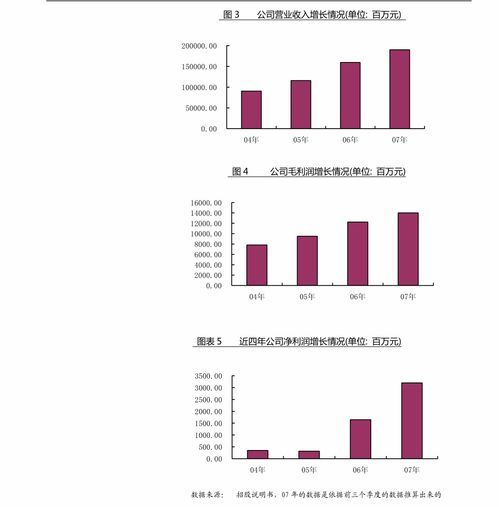 股票变ST,怎么办?别急,咱们来正道玩转这一件事! 股票变st卖不了怎么办