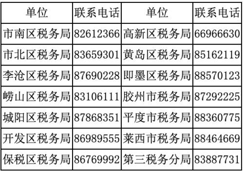 青岛社保缴费11月份多少钱? 青岛社保缴费11月份多少钱