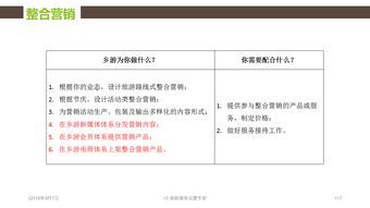 电商乡村运营记录,直接把收益写进钱包! 电商乡村运营记录内容怎么写