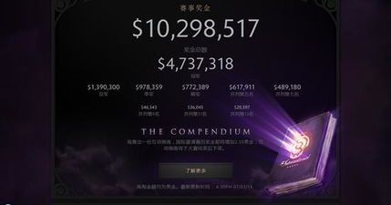 【技能大师赛奖金分配方案大揭秘,谁能算到到底谁拿到多少?】 技能大师赛奖金分配方案