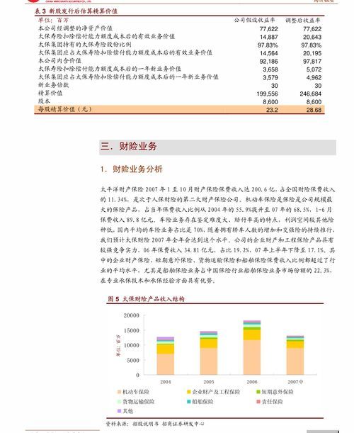 新股上市融资买入限制全解析 新股上市融资买入的限制