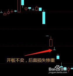 中午跌停的股票怎么卖出去?让小白也能拿下午饭钱 中午跌停的股票怎么卖出去