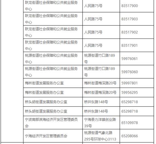 来富返岗就业车费补贴怎么申请? 来富返岗就业车费补贴怎么申请