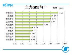 超全!久之洋股票的涨停板次数统计大公开 久之洋股票多少涨停板