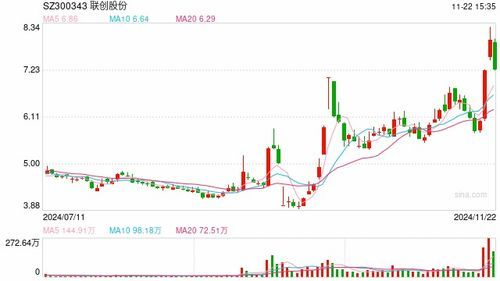 置信破产重组后股价竟然这么“奇招” 置信破产重组股票行情怎么样