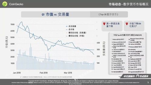 数字货币第一行业到底是哪一个?答案你能想直吗? 数字货币第一行业是什么