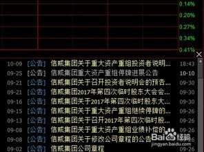 停牌的股票到底是啥? 停牌的股票是什么意思