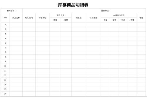 商品期货交易打印表格模板——让你从表格管理魔王变身“火箭人” 商品期货交易打印表格模板