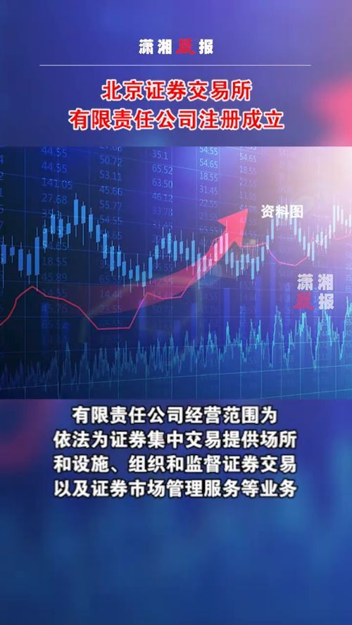 北京证券交易所正式设立:小微企业的春风 北京证券交易所被宣布设立
