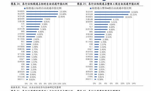 创业板新上市的股票有哪些