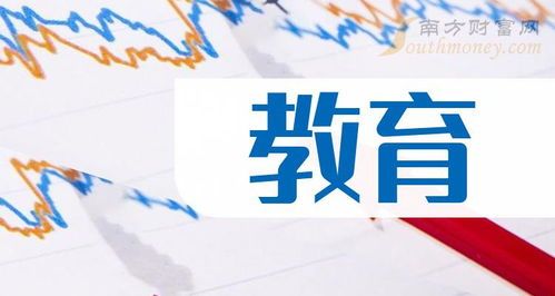 玩转A股教育公司:校园到云端的摇滚之旅 a股上市的教育公司