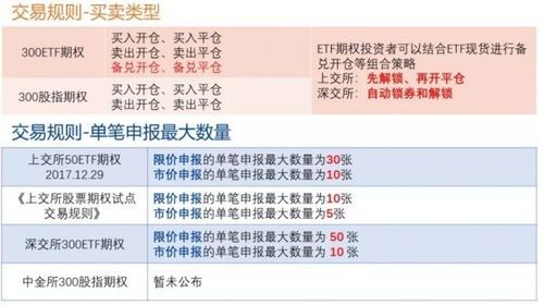 期权的卖方是交易所吗 期权的卖方是交易所吗
