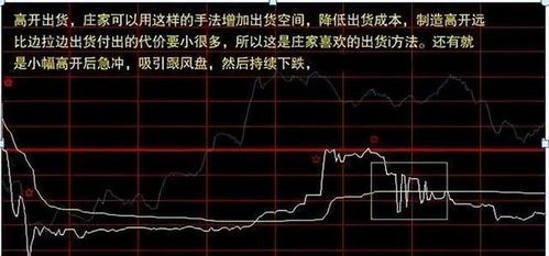 大盘亏损最大的股票