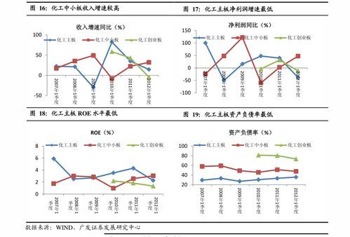 精诚药业股吧行情爆雷!你可能不知道的股票故事 精诚药业股吧股票行情走势
