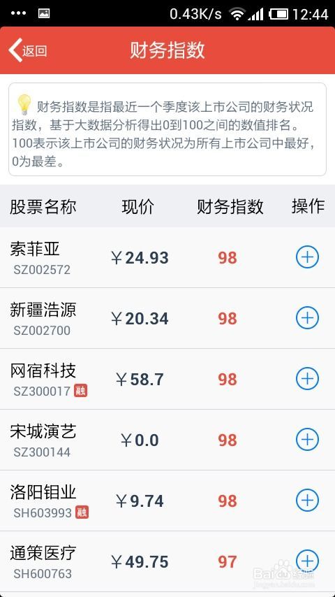 股票期权怎么做帐号的交易? 股票期权怎么做帐号的交易