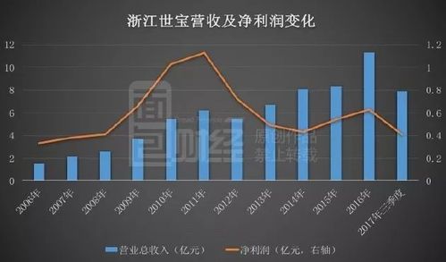 港股IPO上市公司与A股股东的趣味关系 港股ipo上市公司是a股股东