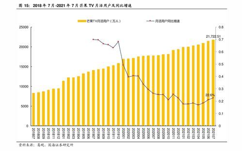 创业板能买科创板的股票吗 创业板能买科创板的股票吗