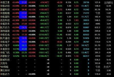 神工股份龙头股票排名前十 神工股份龙头股票排名前十