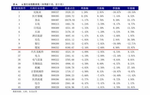 摩恩电气股票行情:每天一杯咖啡就能追踪行情的诀窍 摩恩电气股票行情新浪网