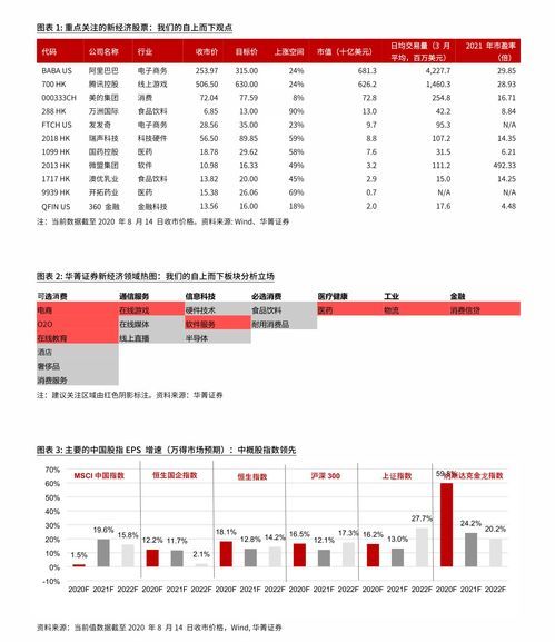 福建板块龙头股票:这些股票让你的打工人笑出投资界"钞"途 福建板块的地方龙头股票