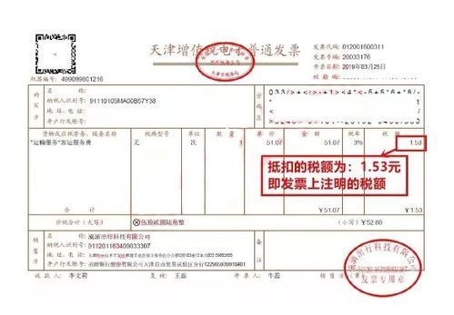 展览费能否抵扣增值税进项税额? 展览费可以抵扣增值税进项税额吗