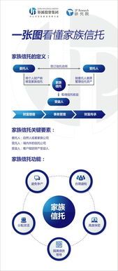 信托工具:你的财富守护神?别被名字唬住了! 信托工具是什么意思