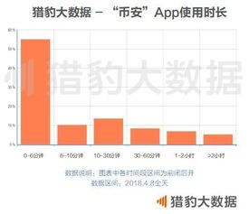 中国最早数字货币交易所